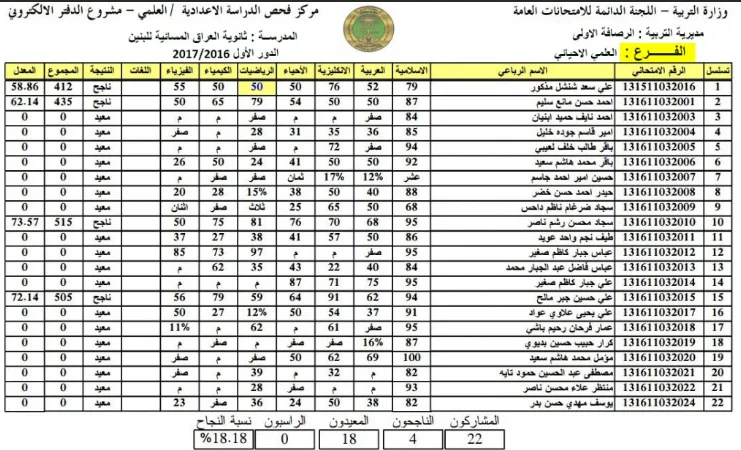 لقطة الشاشة 2023 11 03 091231.png